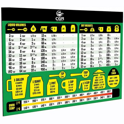 5.9" X 7.87" Kitchen Conversion Chart Magnet