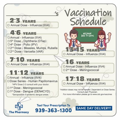 Health & Safety Laminated School Age Vaccination Schedule