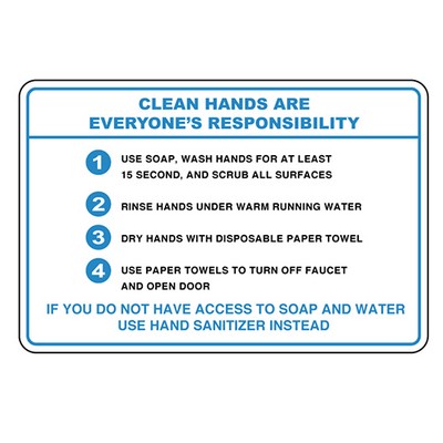 Clean Hands Wall Sign