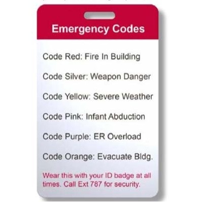 Hospital Emergency Code Card