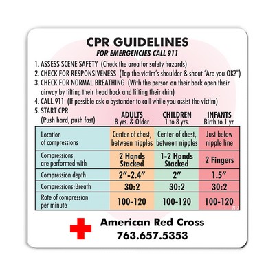 Health & Safety Laminated CPR Reference Magnet