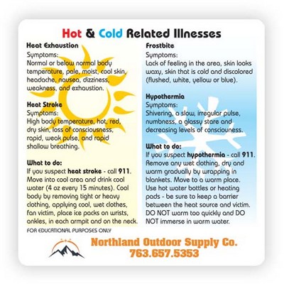 Health & Safety Laminated Hot & Cold Illness Magnet