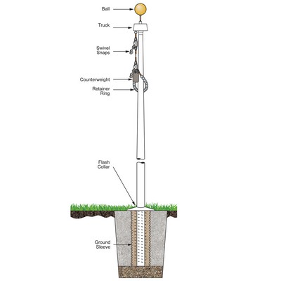 35' White Fiberglass Flagpole Internal Halyard Ground Set