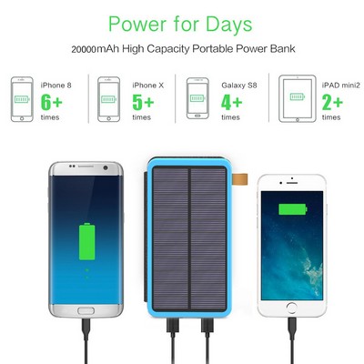 4 Solar Paneled Power Bank --20000mAh