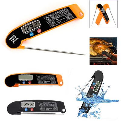 Meat Thermometer