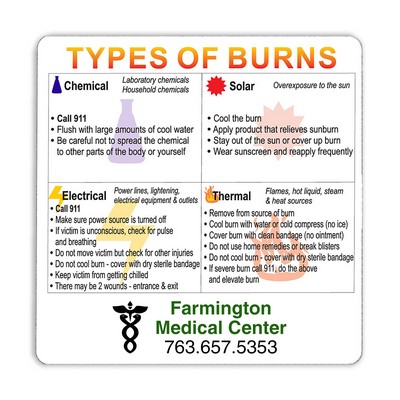 Health & Safety Laminated Types of Burns Magnet