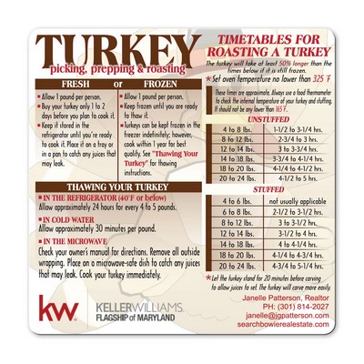 Health & Safety Laminated Turkey Picking, Prepping & Roasting Magnet